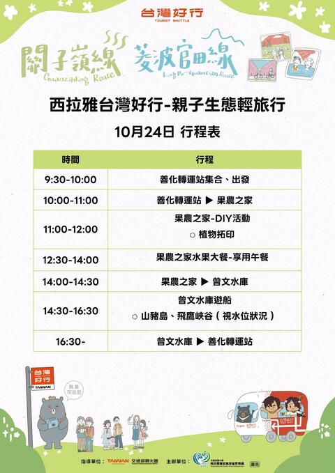 台灣好行「親子生態輕旅行」行程表