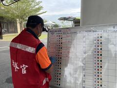 消防人員紀錄