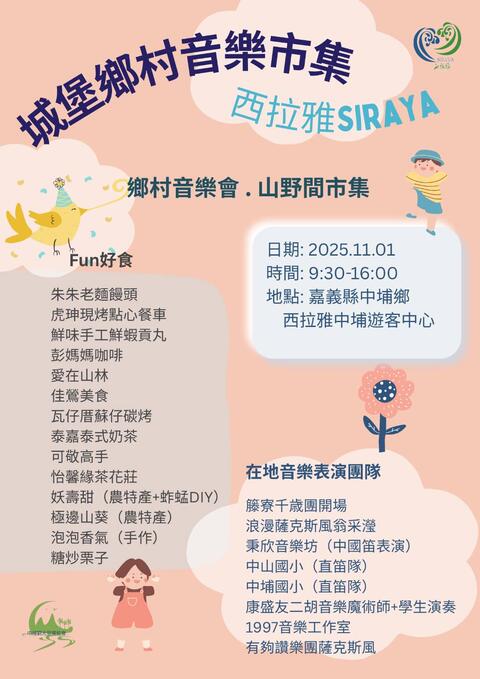 市集與表演團隊