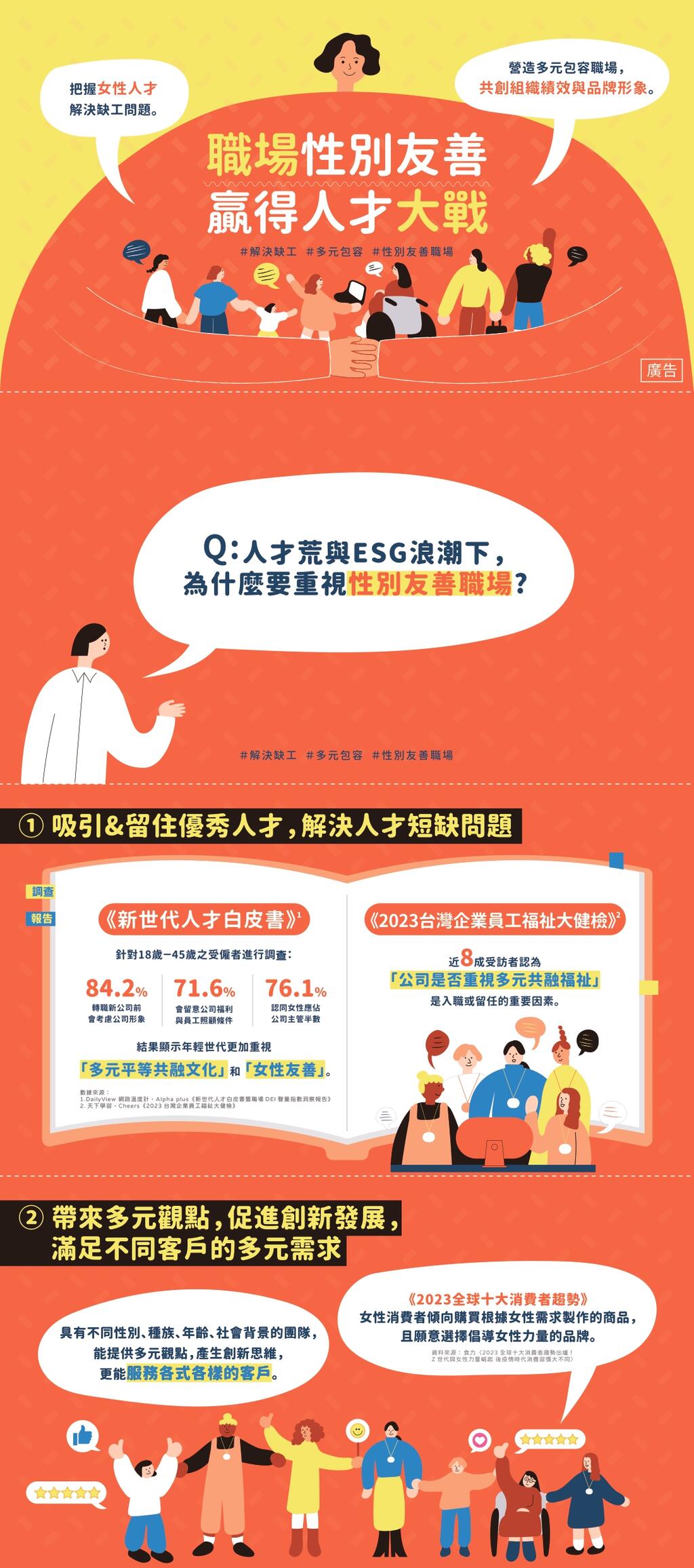 01_職場性別友善_a4列印版_page-0001