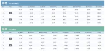 台灣好行-菱波官田線