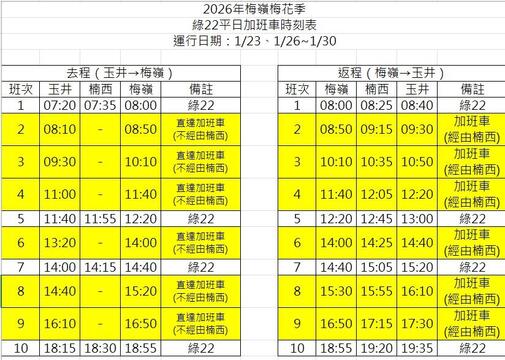 免費接駁車平日加班車次