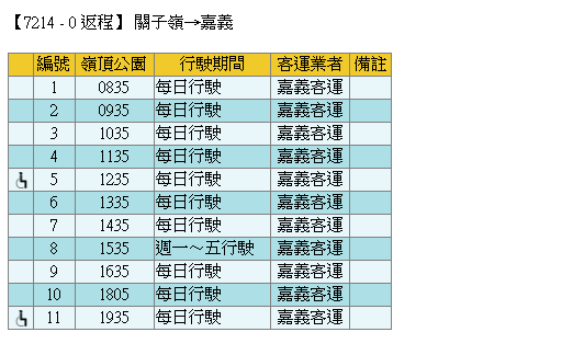 嘉義客運7214返程