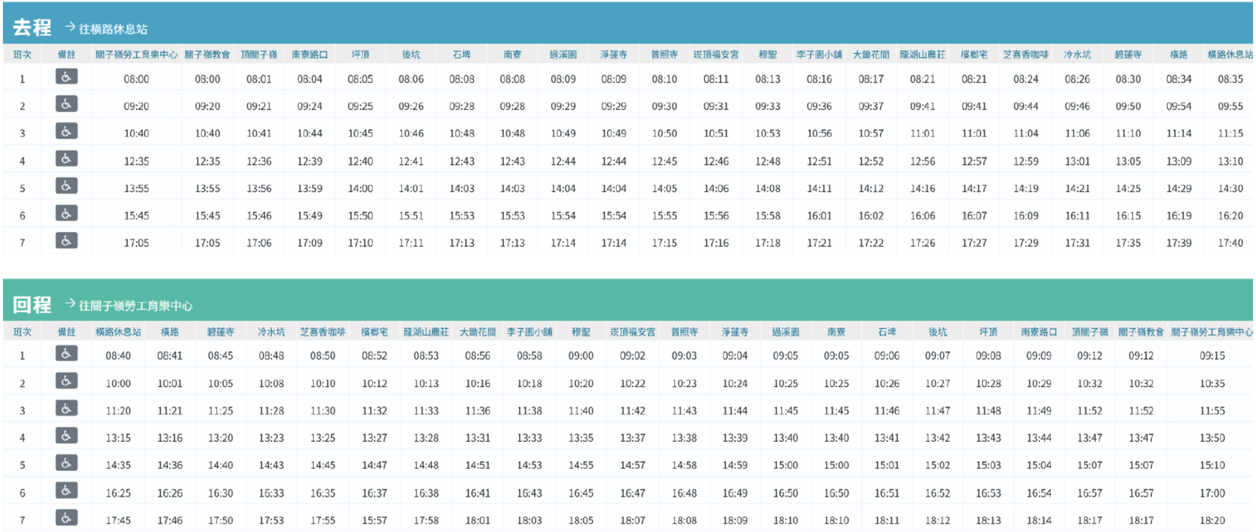 台灣好行-東山咖啡線時刻表
