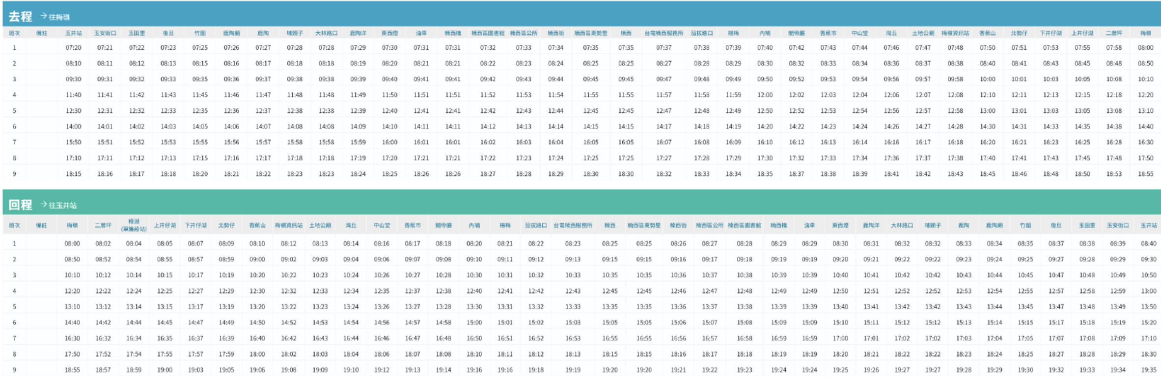 台灣好行-梅嶺線時刻表