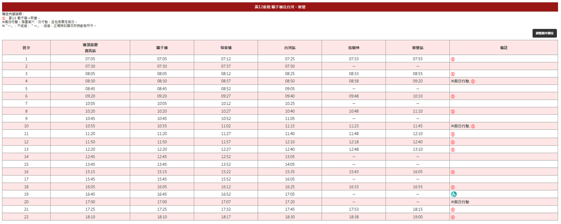 大台南公車-黃12 返程時刻表