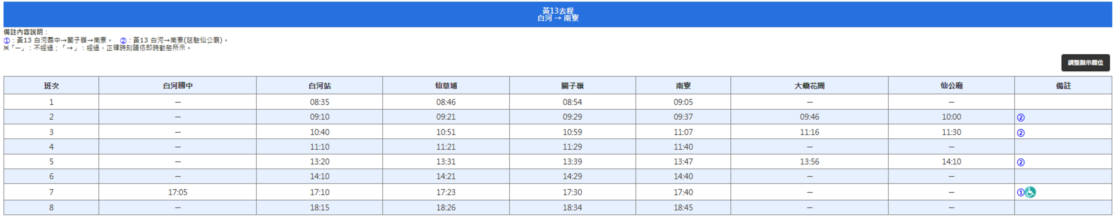 大台南公車-黃13 去程時刻表