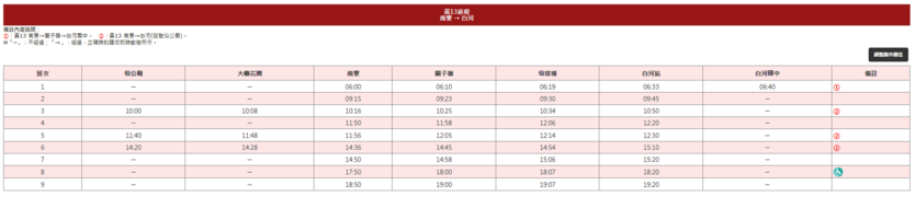 大台南公車-黃13 返程時刻表
