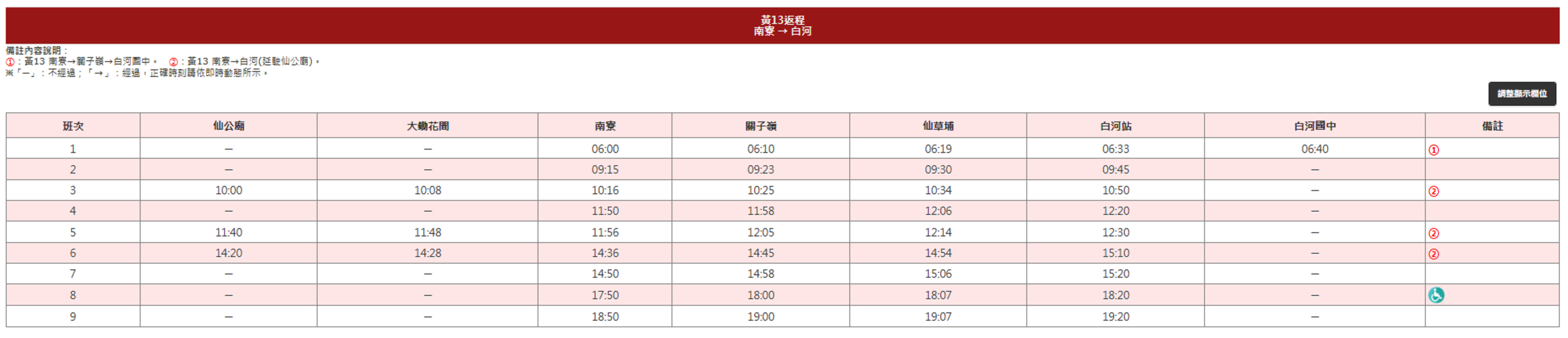 大台南公車-黃13 返程時刻表