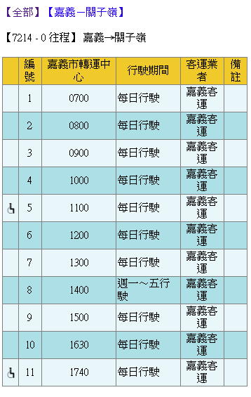 嘉義客運-7214 去程時刻表