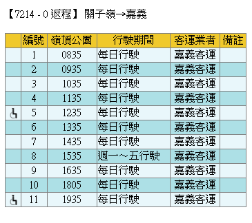 嘉義客運-7214 返程時刻表