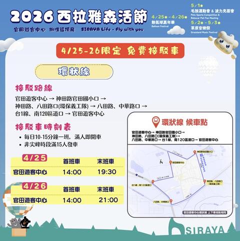 免費接駁車環狀線