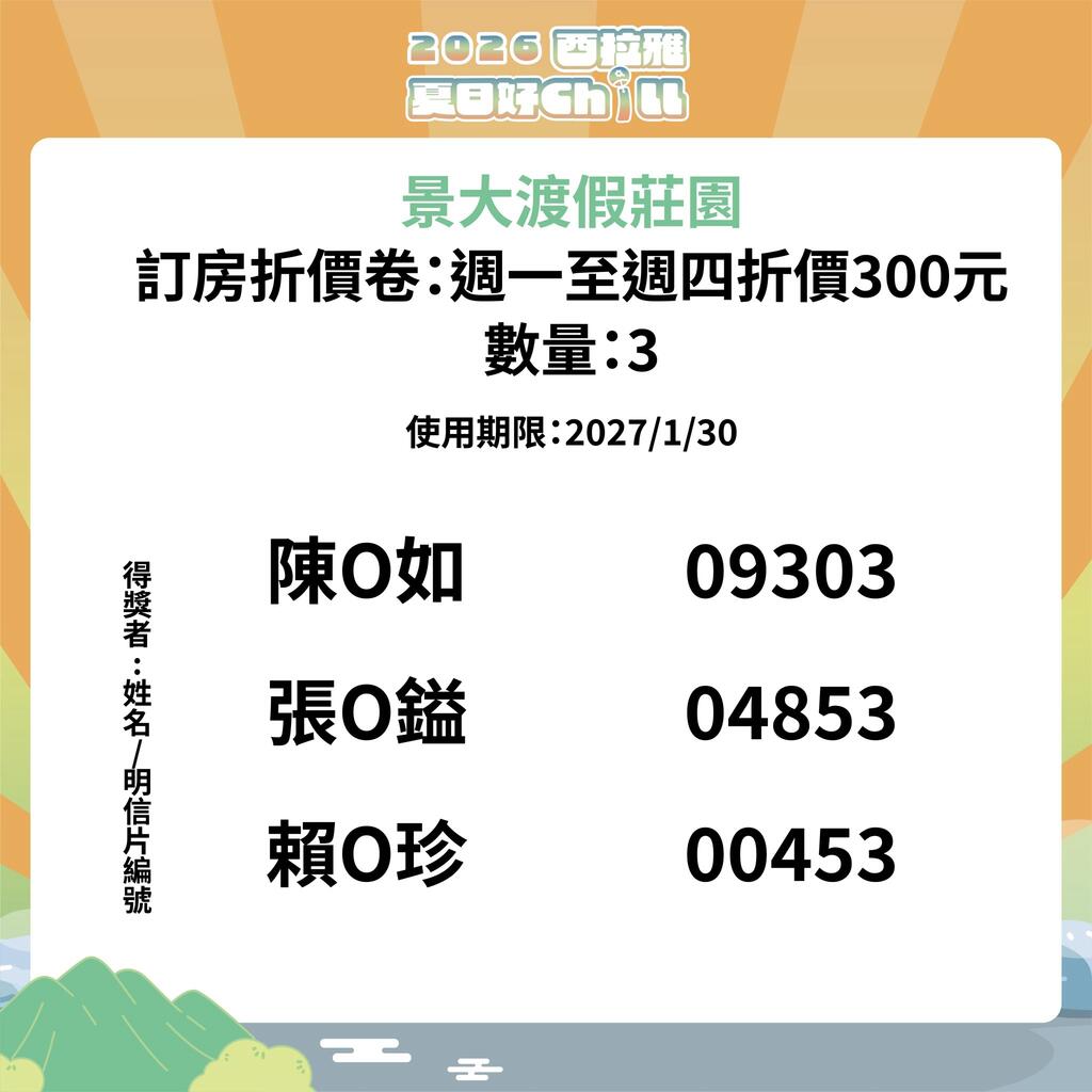 景大渡假莊園訂房折價券