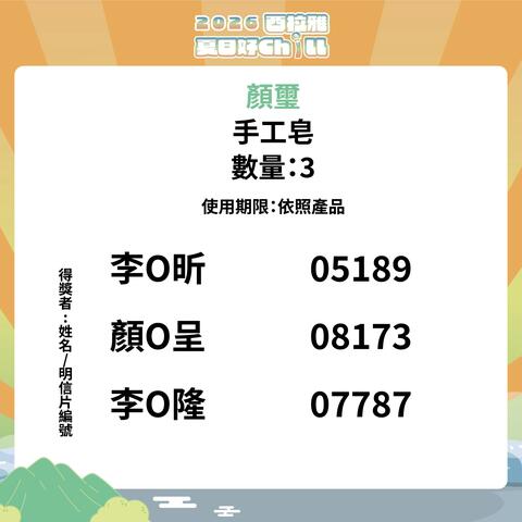 顏璽手工皂 得獎者