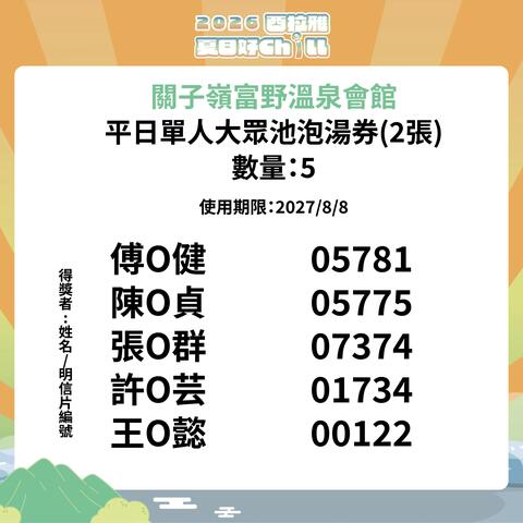 關子嶺富野溫泉會館 平日單人大眾池泡湯券 2張 得獎者