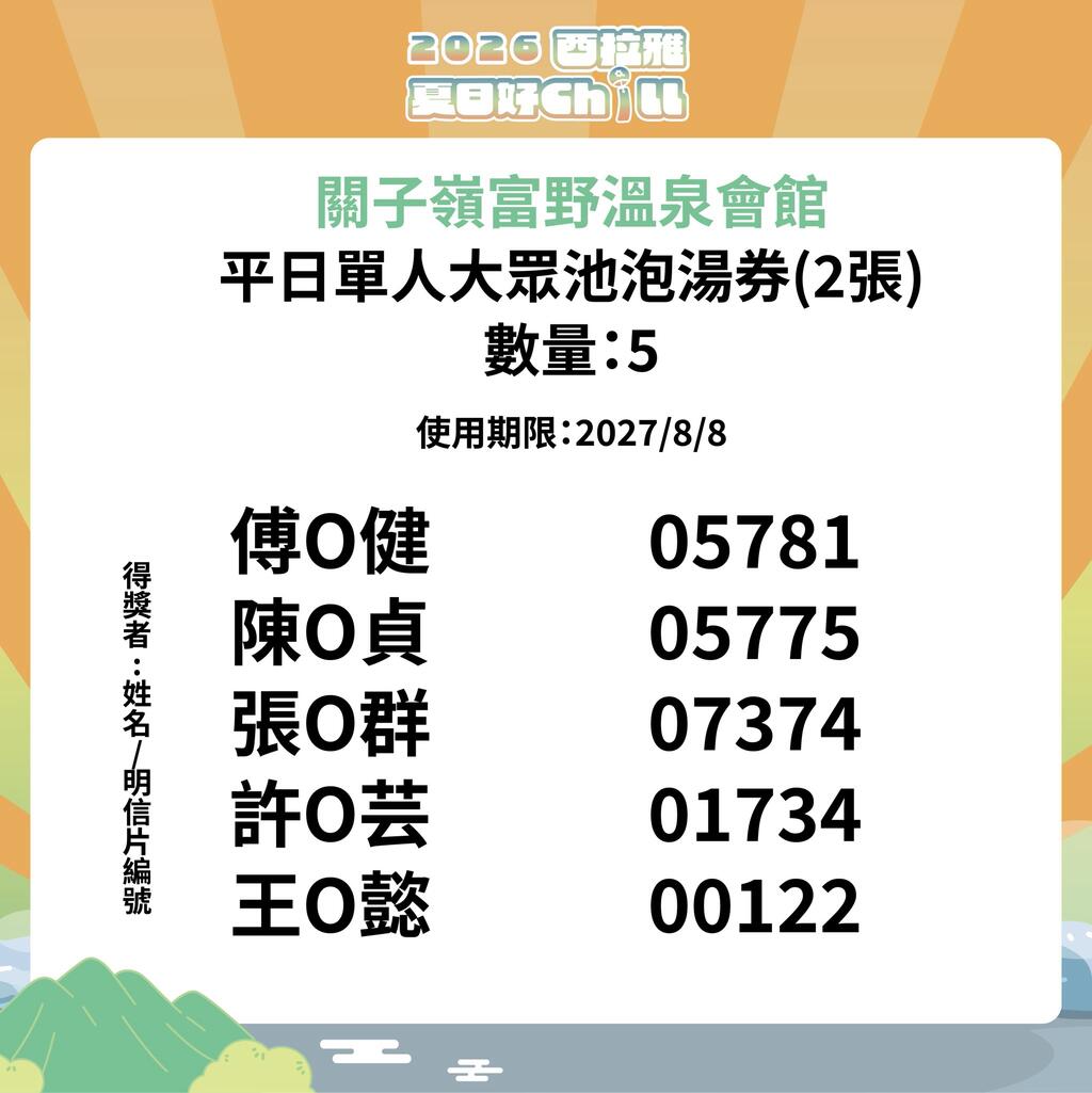 關子嶺富野溫泉會館 平日單人大眾池泡湯券 2張 得獎者