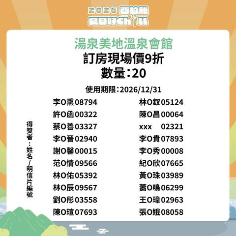 湯泉美地溫泉會館訂房現場價9折 得獎者