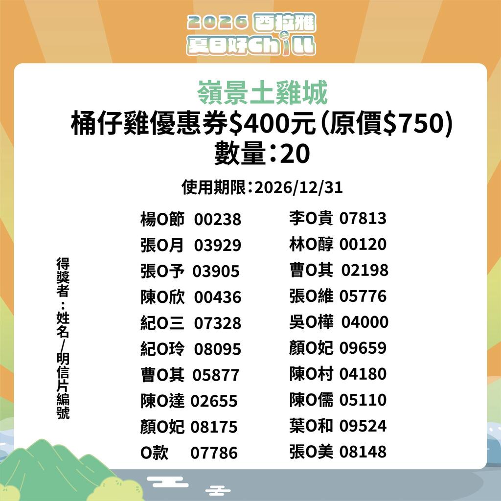 嶺景土雞城 桶仔雞400元優惠券(原價$750) 得獎者