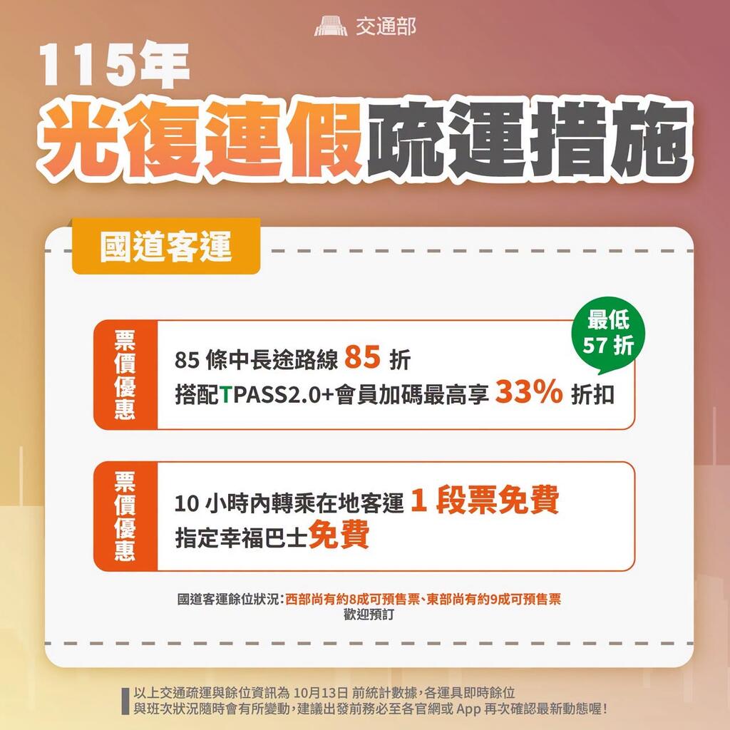 115年光復連架疏運措施_國道客運通知