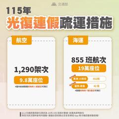 115年光復連架疏運措施通知