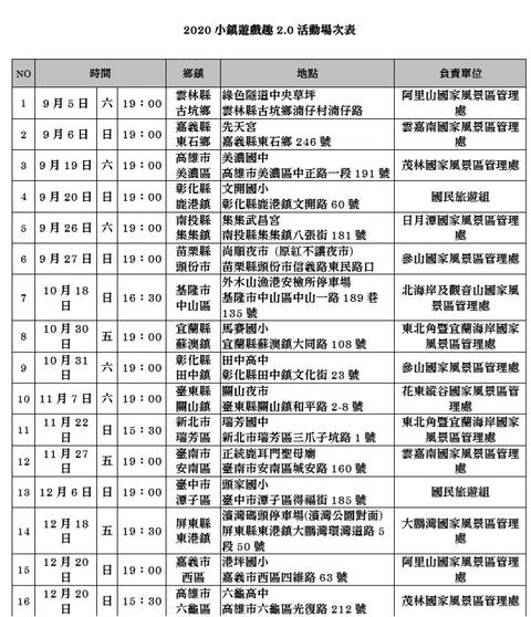 2020小鎮遊戲趣2.0活動場次表