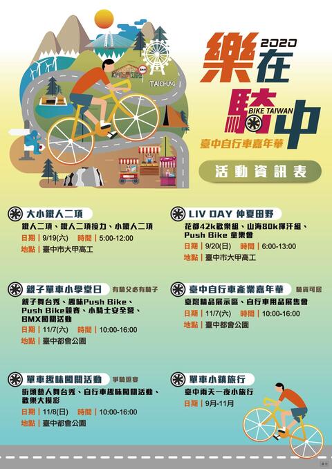 2020台中自行車嘉年華活動海報
