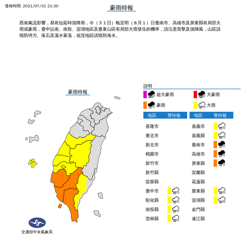 中央氣象局發布豪雨特報 發布時間：07/31 21:30