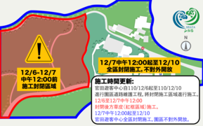12/6-12/10官田遊客中心園區道路維護工程 封閉時間更新公告