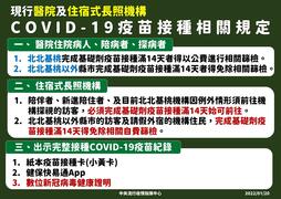 現行醫院及住宿式長照機構COVID-19疫苗接種相關規定