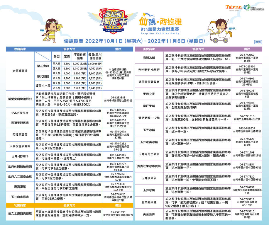 2022西拉雅趣飛車活動 合作優惠店家名單