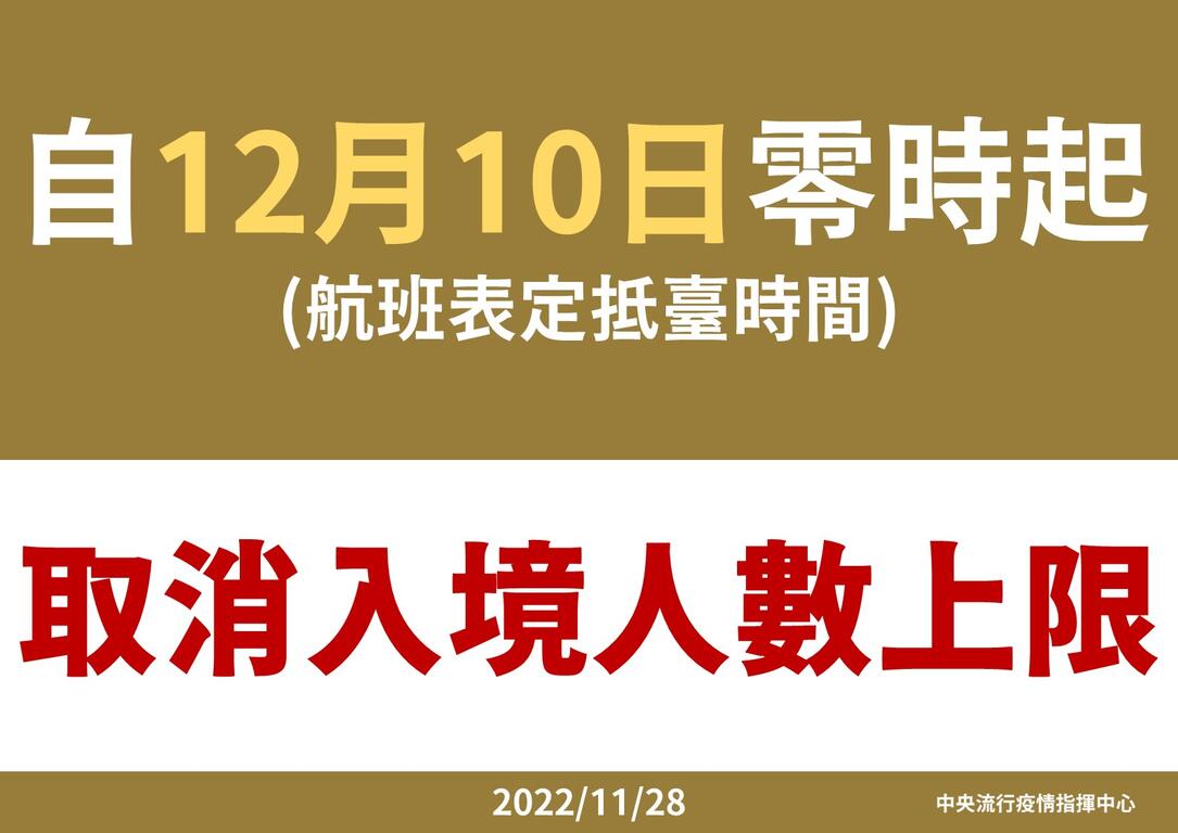 12月10日零時起 #取消入境人數限制