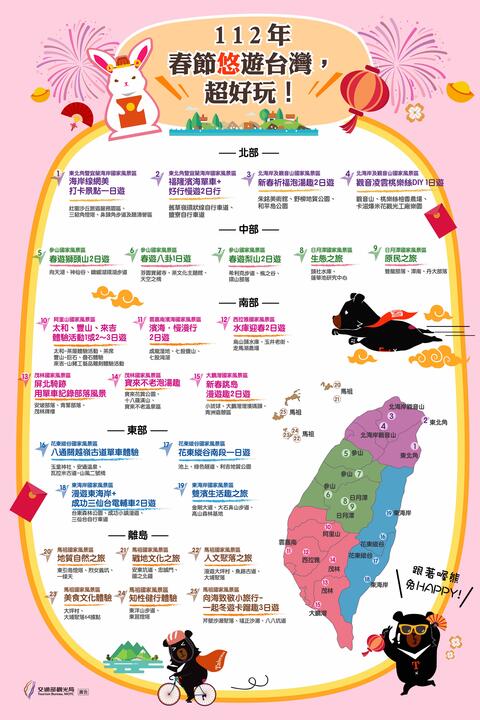 112年春節悠遊台灣超好玩！