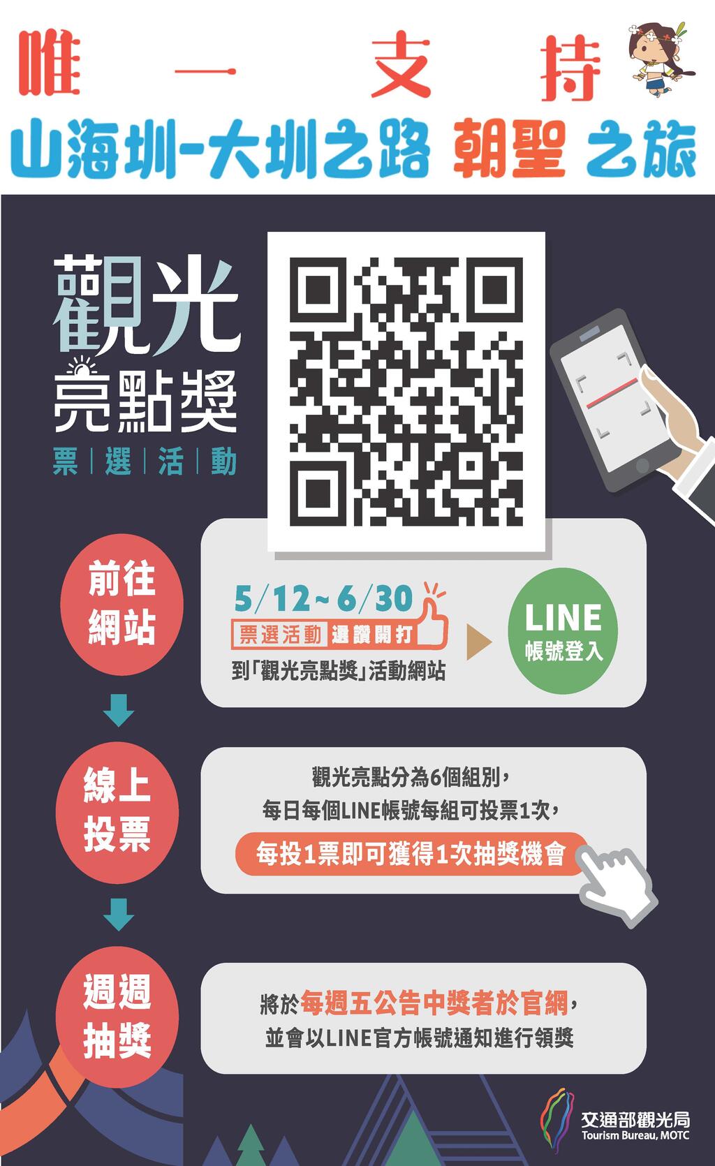 觀光亮點獎投票步驟