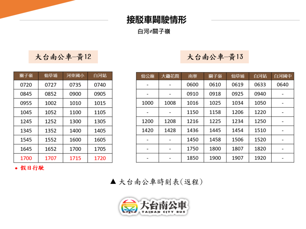 大台南公車黃12、黃13(返程)