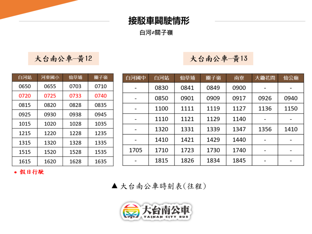 大台南公車黃12、黃13