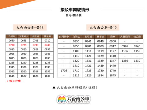 大台南公車-黃12、黃13(往程)