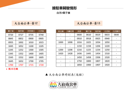 大台南公車-黃12、黃13(返程)