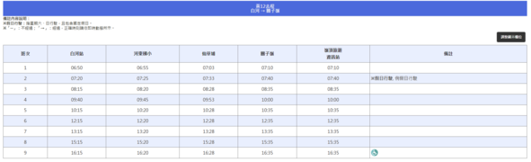黃12去程