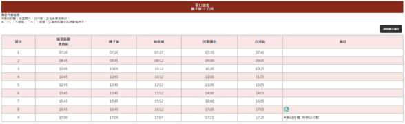黃12返程