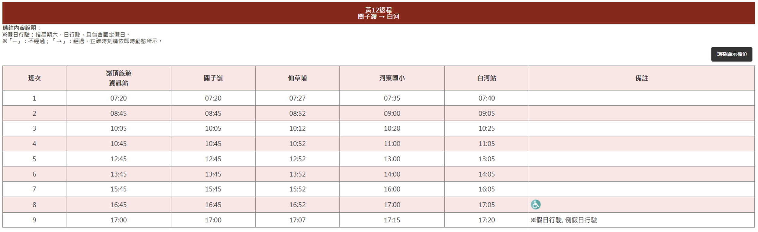 黃12返程