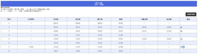 黃13去程