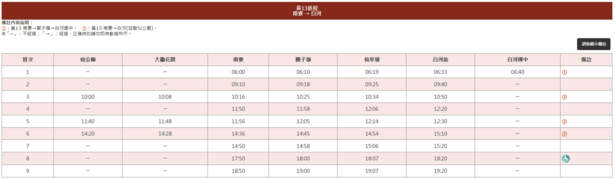 黃13返程
