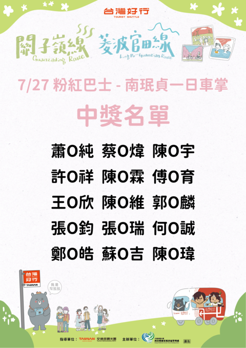 得獎名單