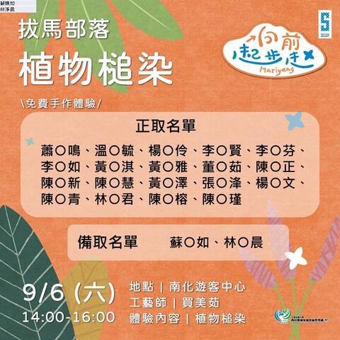 植物槌染報名錄取名單