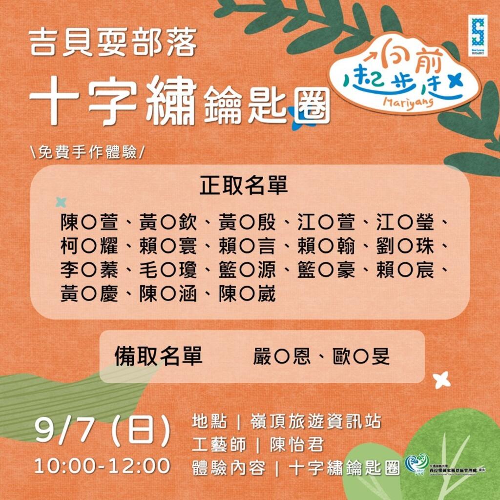 十字繡鑰匙圈報名錄取名單