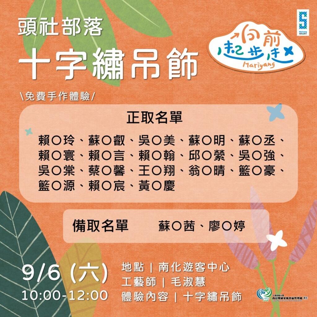 十字繡吊飾報名錄取名單