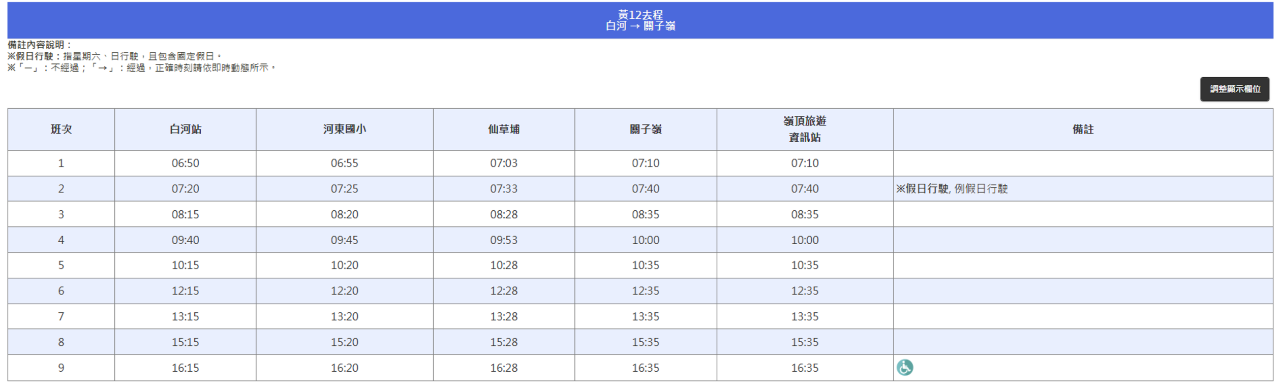公車時刻表黃12去程