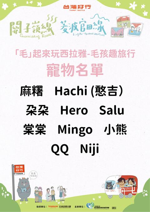 錄取名單 寵物