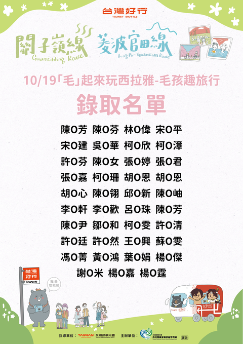 入選者名單
